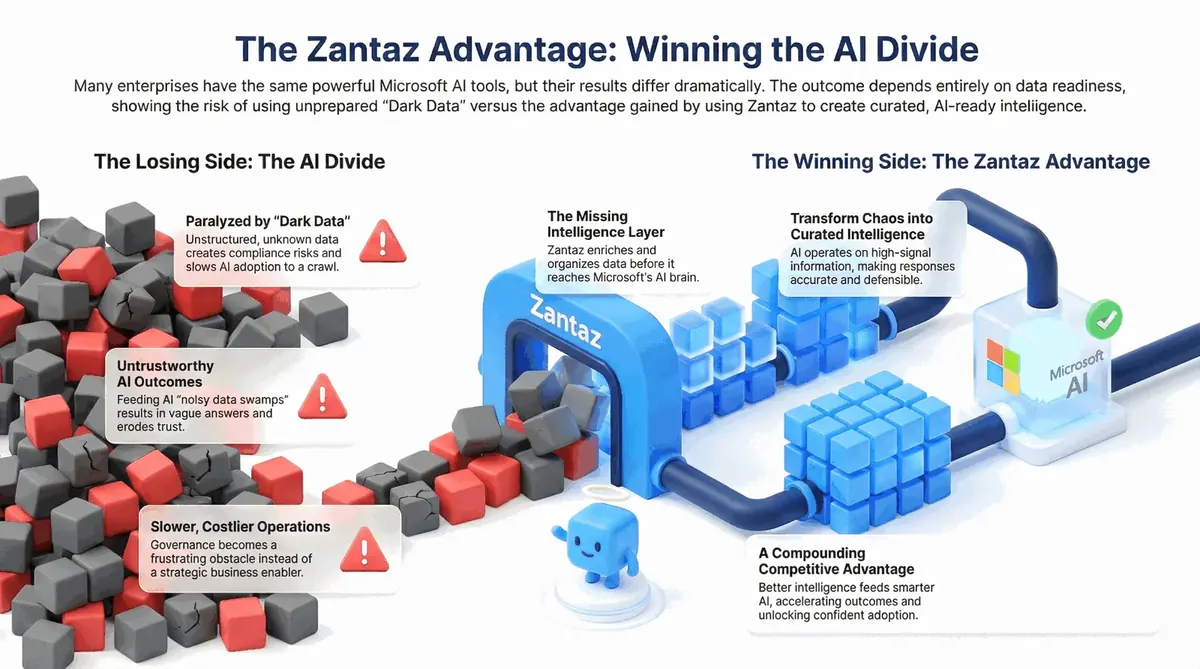 The Smart Stack Advantage - The Missing Intelligence Layer for Microsoft